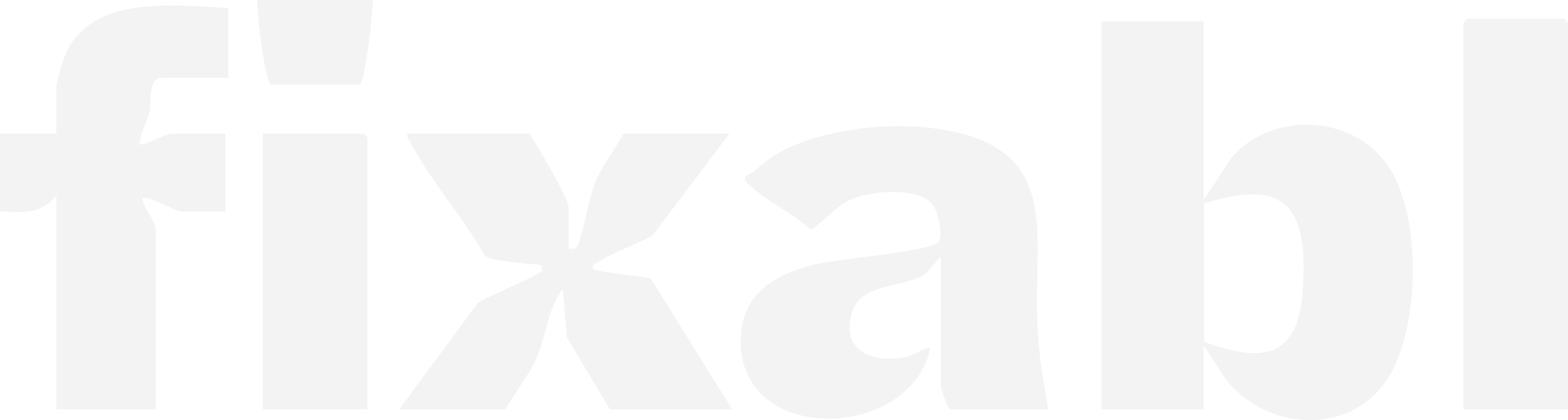 FIXABL